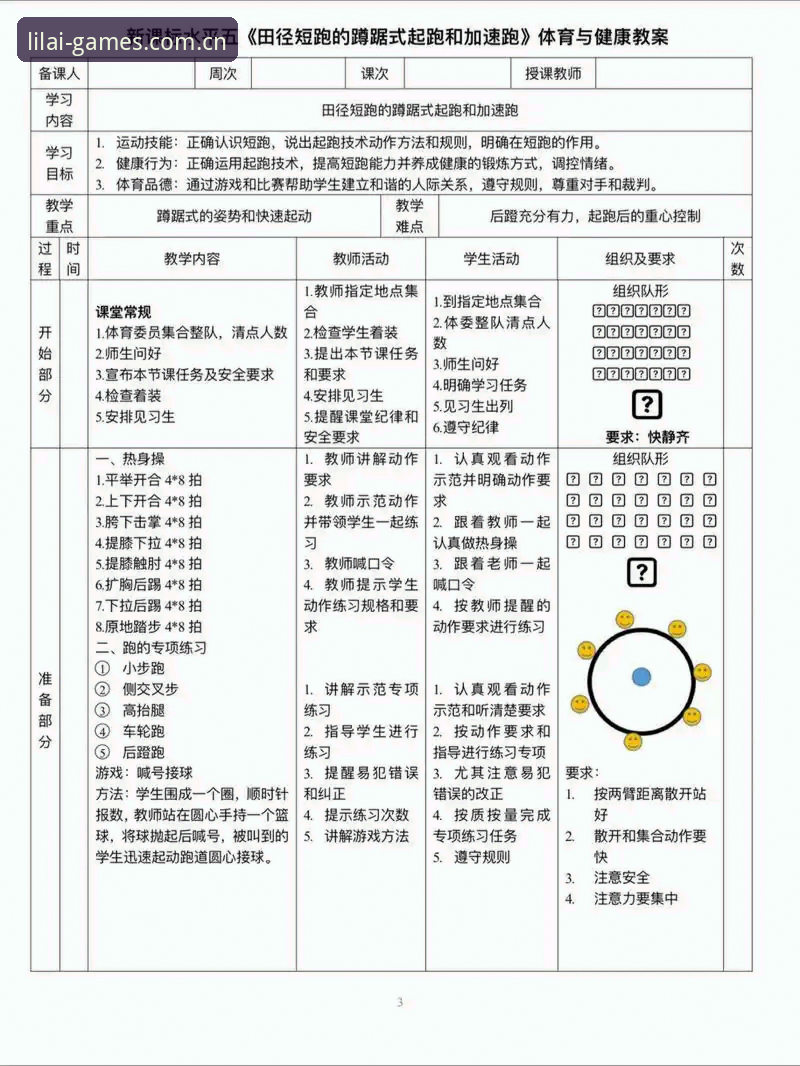 5个让登录不再绕路的利来体育CN网页实操要点